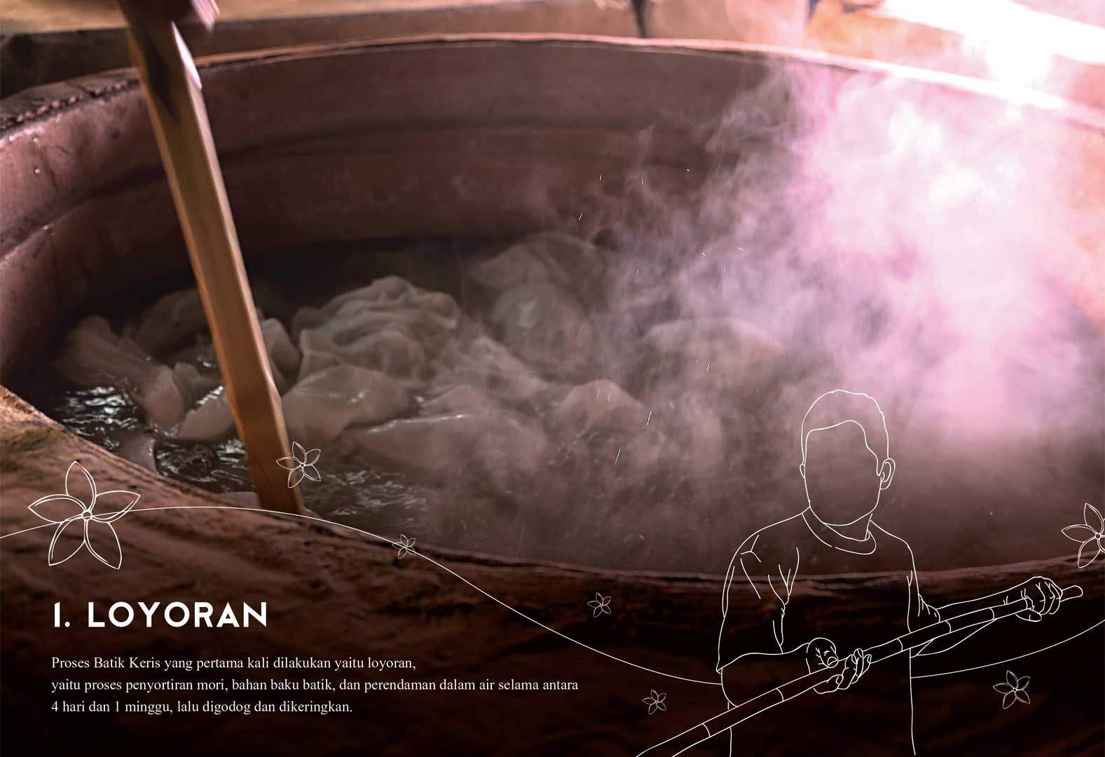 1. Loyoran