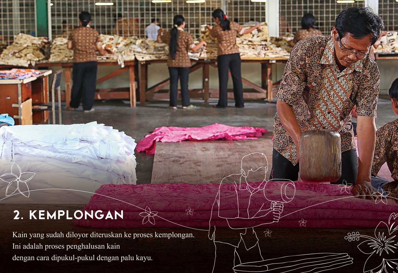2. Kemplongan