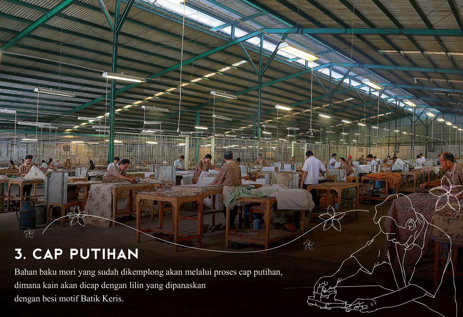 3. Cap Putihan