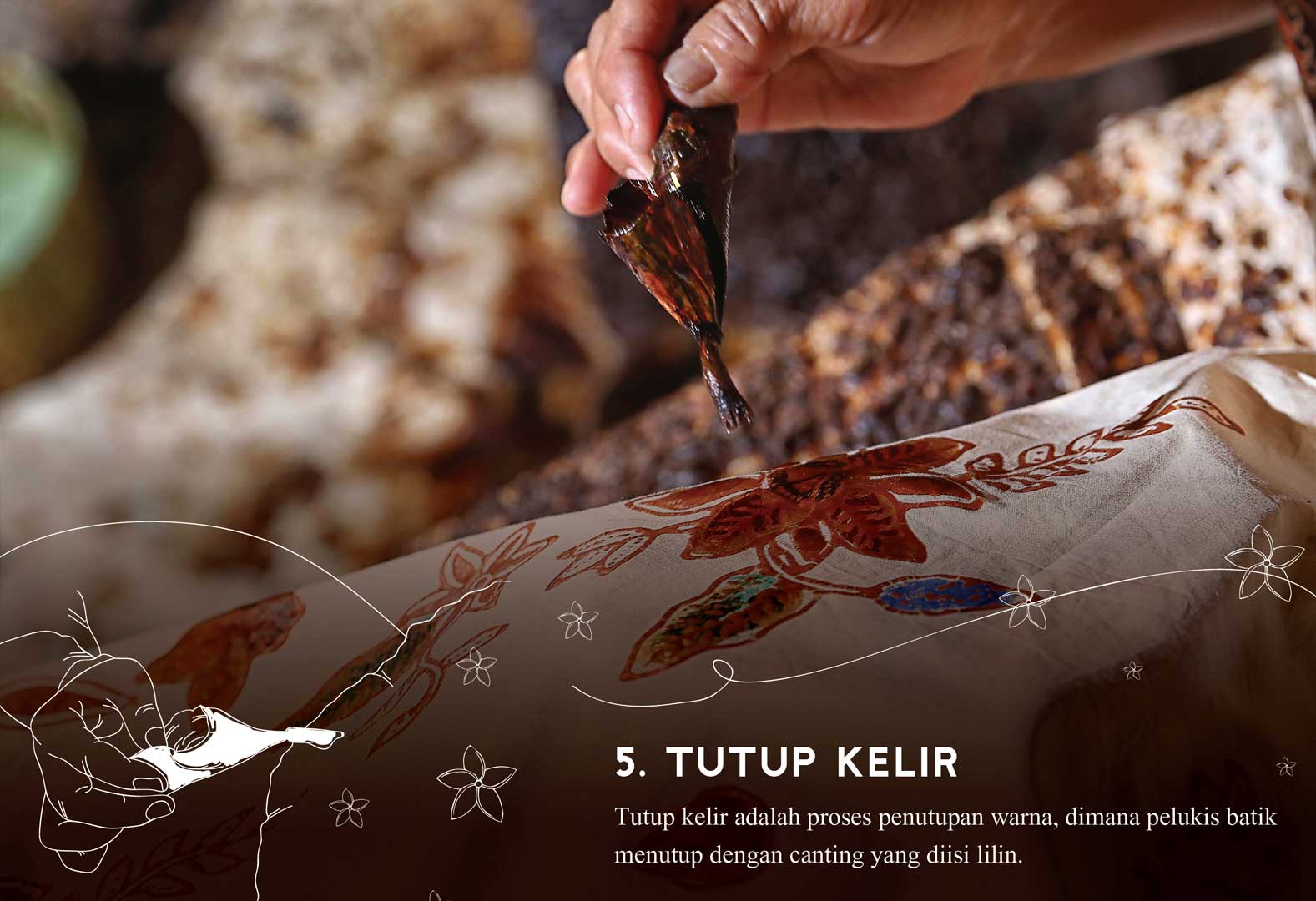 5. Tutup Kelir