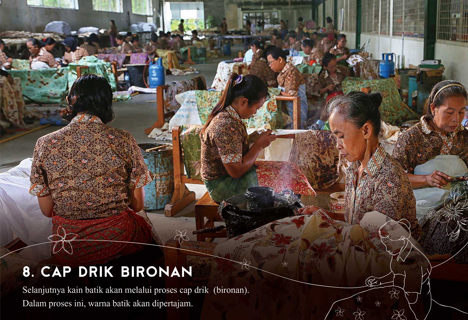 8. Cap Drik Bironan